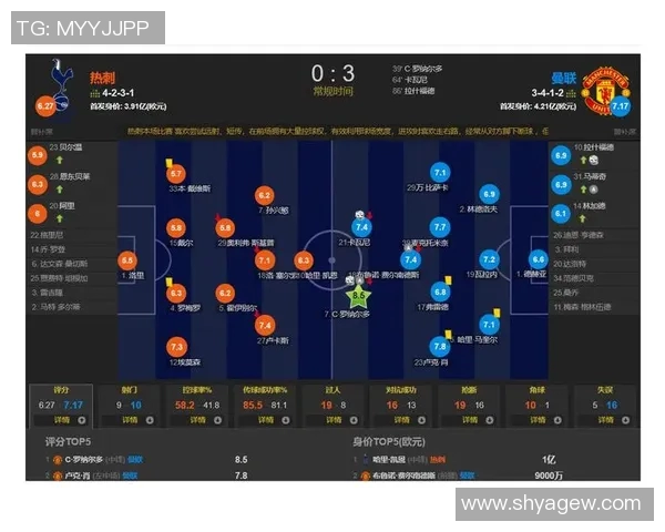 重庆足球队反击战术解析与球队未来发展展望