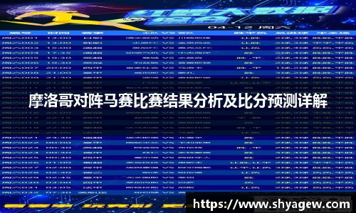 摩洛哥对阵马赛比赛结果分析及比分预测详解