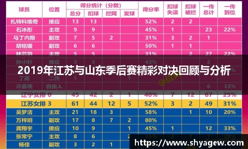 爱游戏ayx