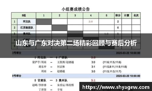 山东与广东对决第二场精彩回顾与赛后分析